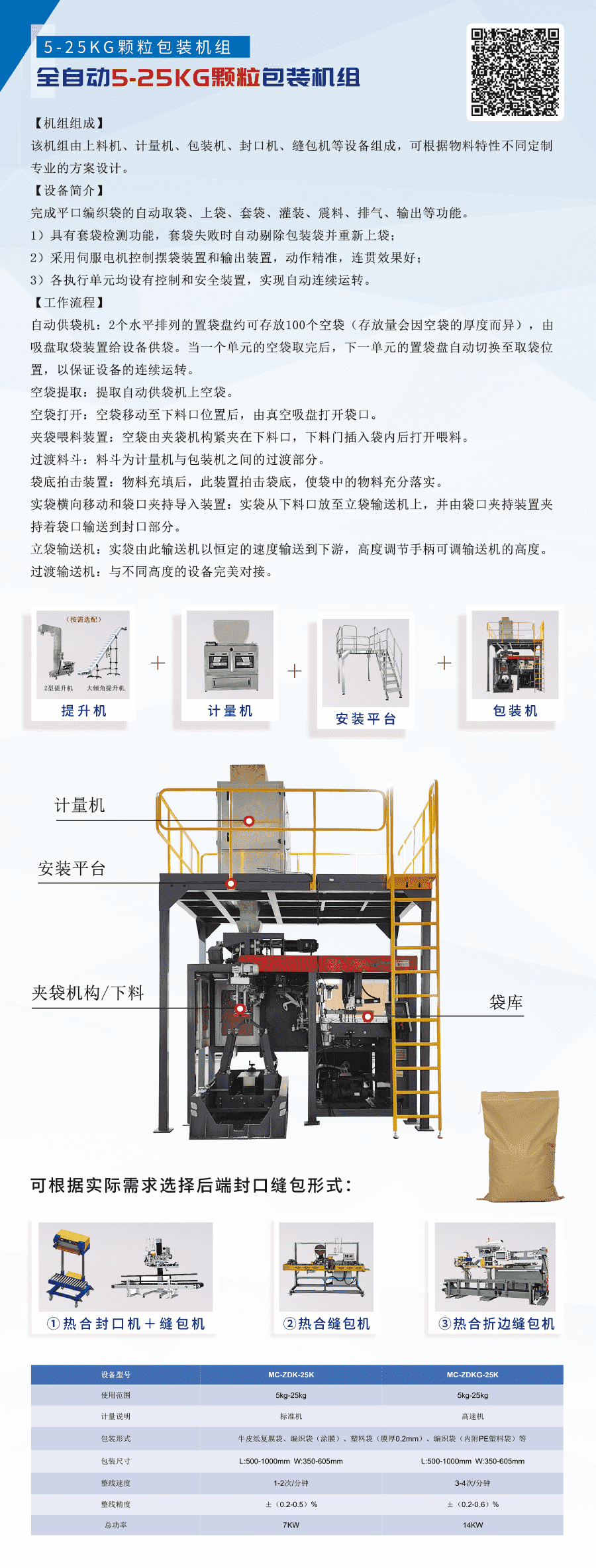 25公斤生物質(zhì)顆粒包裝機